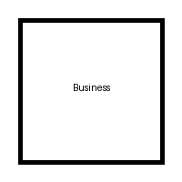 吃瓜在线商务合作